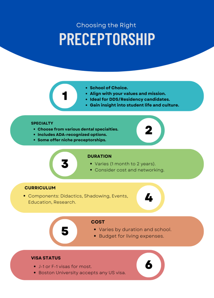 What is the criteria for selecting a preceptorship?