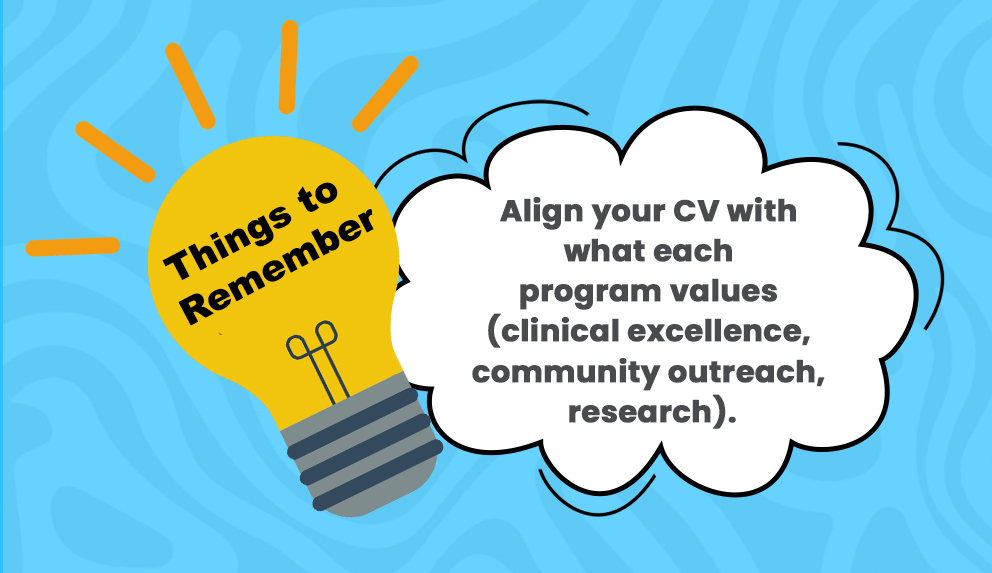 how to write a CV