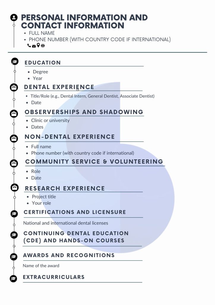 how to write a CV