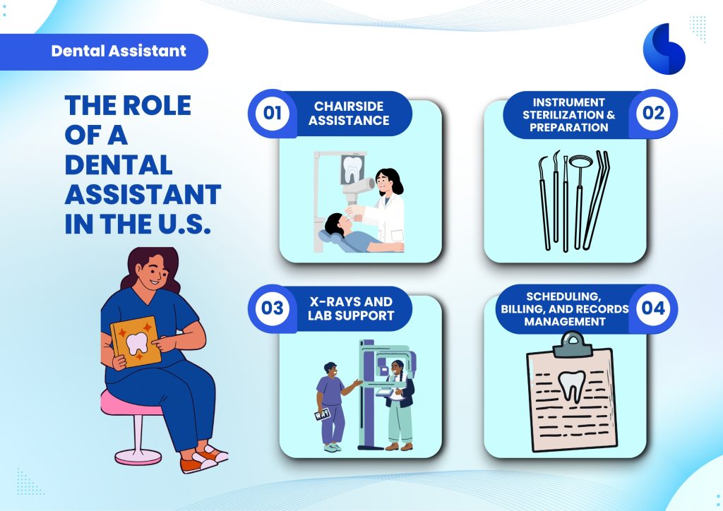 Dental Assistant